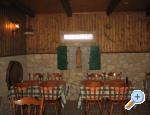 Agrotourism Galic (Park Krka) �ibenik Chorwacja