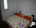 Apartman Ivandić aborić ibenik Chorwacja