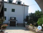Apartman Jadra Chorwacja