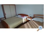 Apartman Tomić Šibenik Chorwacja