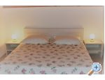 Apartmani Grgas Tucilo �ibenik Chorwacja