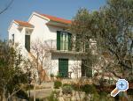 Apartmani Jadrija Chorwacja