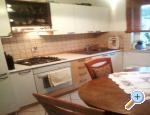 Apartmani Ljiljana Chorwacja