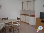 Apartmani Malenica Šibenik Chorwacja