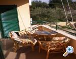 Apartmani Malenica Šibenik Chorwacja