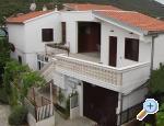 App Gordana Chorwacja