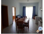 Tuo sunce Šibenik Chorwacja