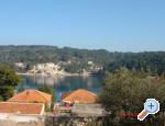Apartman Gracin Chorwacja