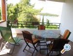 Apartmani Mira Chorwacja