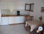 Apartmani Mira ostrov Šolta Chorwacja