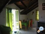 Apartmány Blagajiĉ ostrov olta Chorwacja