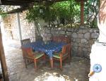 Apartmány Blagajiĉ ostrov olta Chorwacja