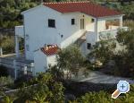 Apartments Oliva Chorwacja