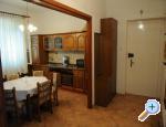 apartman Ba�vice Split Chorwacja