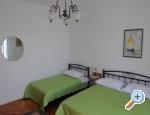 apartman Ba�vice Split Chorwacja