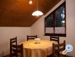 Apartman Bepa-Split Split Chorwacja