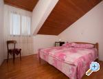 Apartman Bepa-Split Split Chorwacja