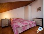 Apartman Bepa-Split Split Chorwacja
