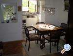 Apartmani Split-Croatia Split Chorwacja