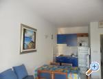 Apartmani �olta-ne�ujam split Chorwacja