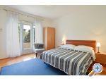 Flat Apartman Split Chorwacja