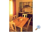 Apartman Dujmovic Split Chorwacja