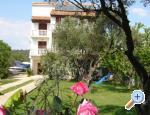 apartmani Emanuela Chorwacja