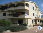 Apartmani Mirakul Chorwacja