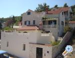 Apartmani Mala Lozna Chorwacja
