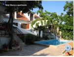Dvor Maraca apartments Chorwacja
