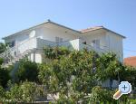 Apartman Jakov Chorwacja