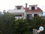 Apartman Kossi Chorwacja