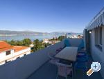 Apartman Ruzica �iovo