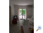 Apartmani Ivic Chorwacja