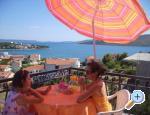 Apartmani Lončar Chorwacja