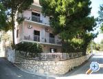 Apartmani Lucija net Chorwacja