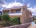 Apartments Dragica Chorwacja