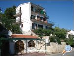 Apartments Ivan Chorwacja