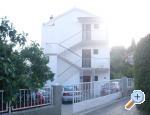 Apartments Marijan Chorwacja