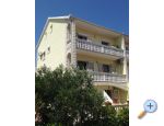 Villa Domora Chorwacja