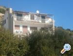 Villa Marta Chorwacja