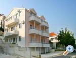 Villa eljka Chorwacja