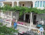 Apartman Ivona Chorwacja