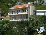 Apartmani Antonio Chorwacja