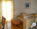 Apartmani Antonio Tu�epi Chorwacja