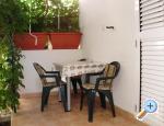Apartmani Tri palme Tu�epi Chorwacja