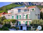 Rooms & Apartments �obrni� Tu�epi Chorwacja