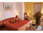 Villa Tomas Bougenvilia Tu�epi Chorwacja