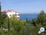 Apartmani Dinastija Kali