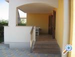 Apartman Jasmina ** Chorwacja